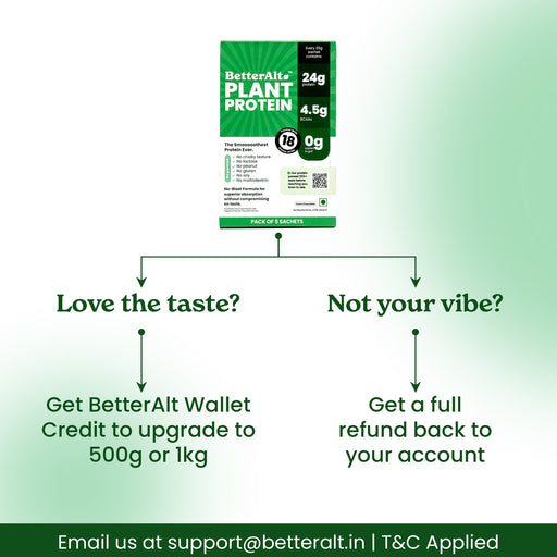 PPA6S3V3C-IN