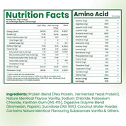 Plant Protein
