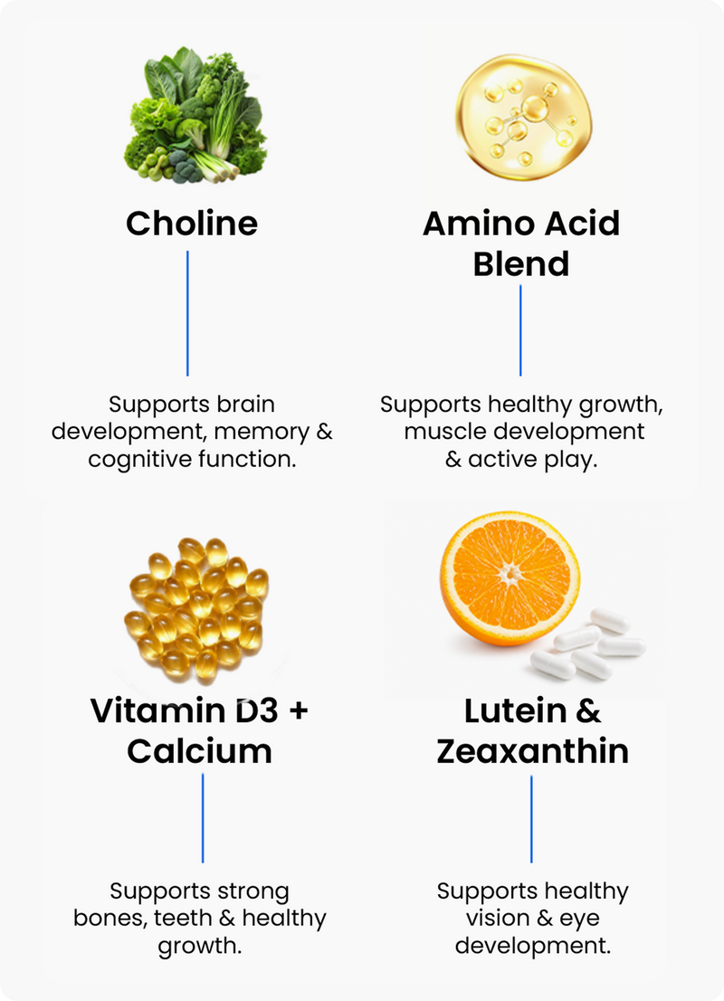 <span style="color:#1267E8;">Key</span> Vs. Ingredients